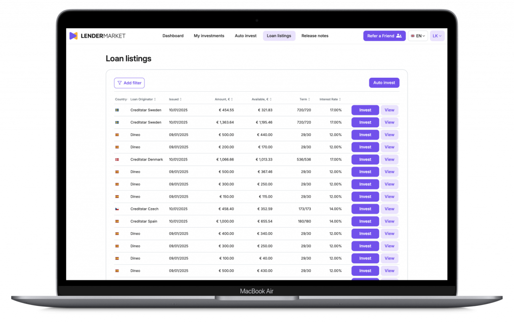 How Lendermarket Works | Earn Up to 18% with P2P Lending